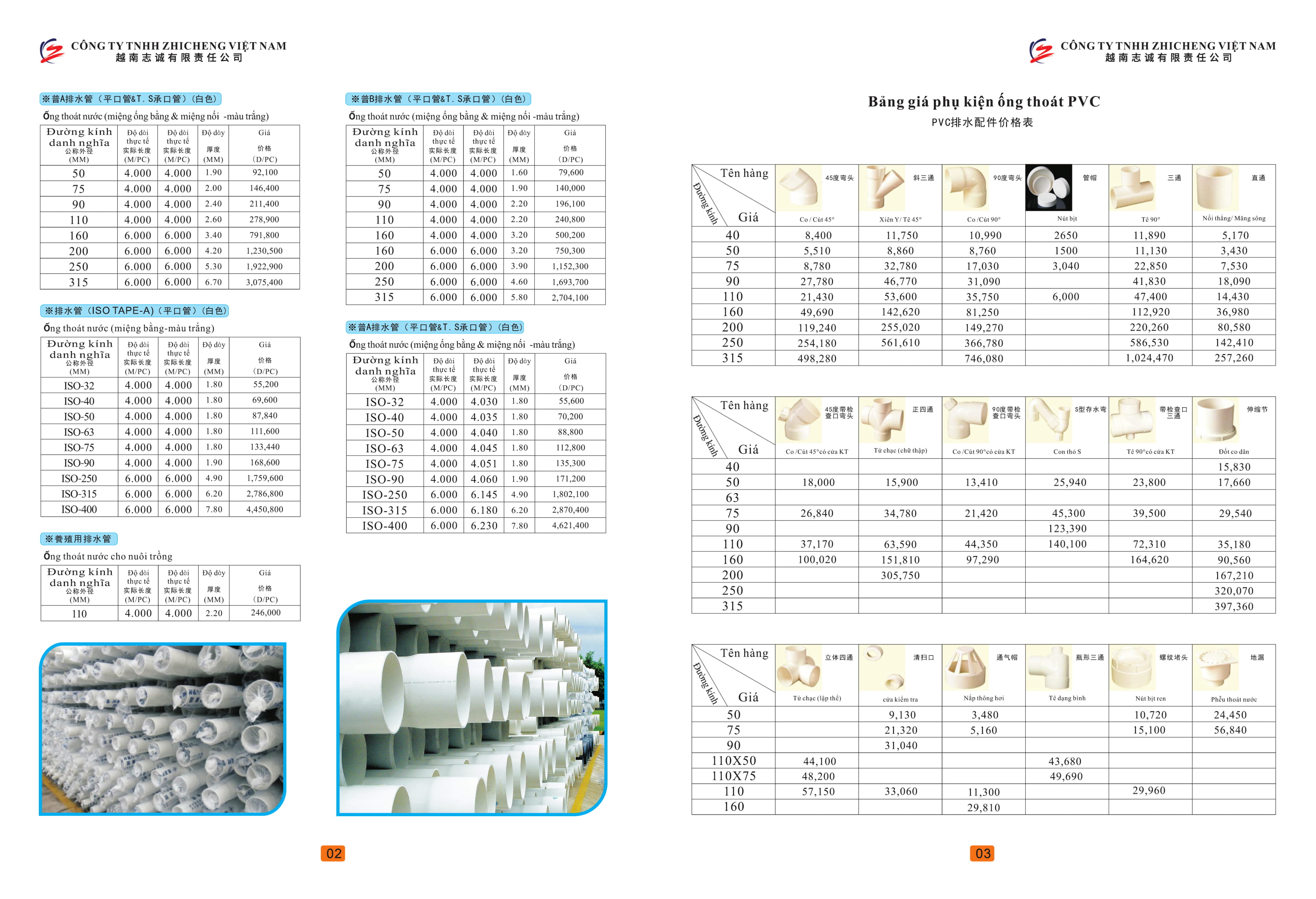Bảng giá ống nước và phụ kiện đường ống nhãn hiệu Nam Á