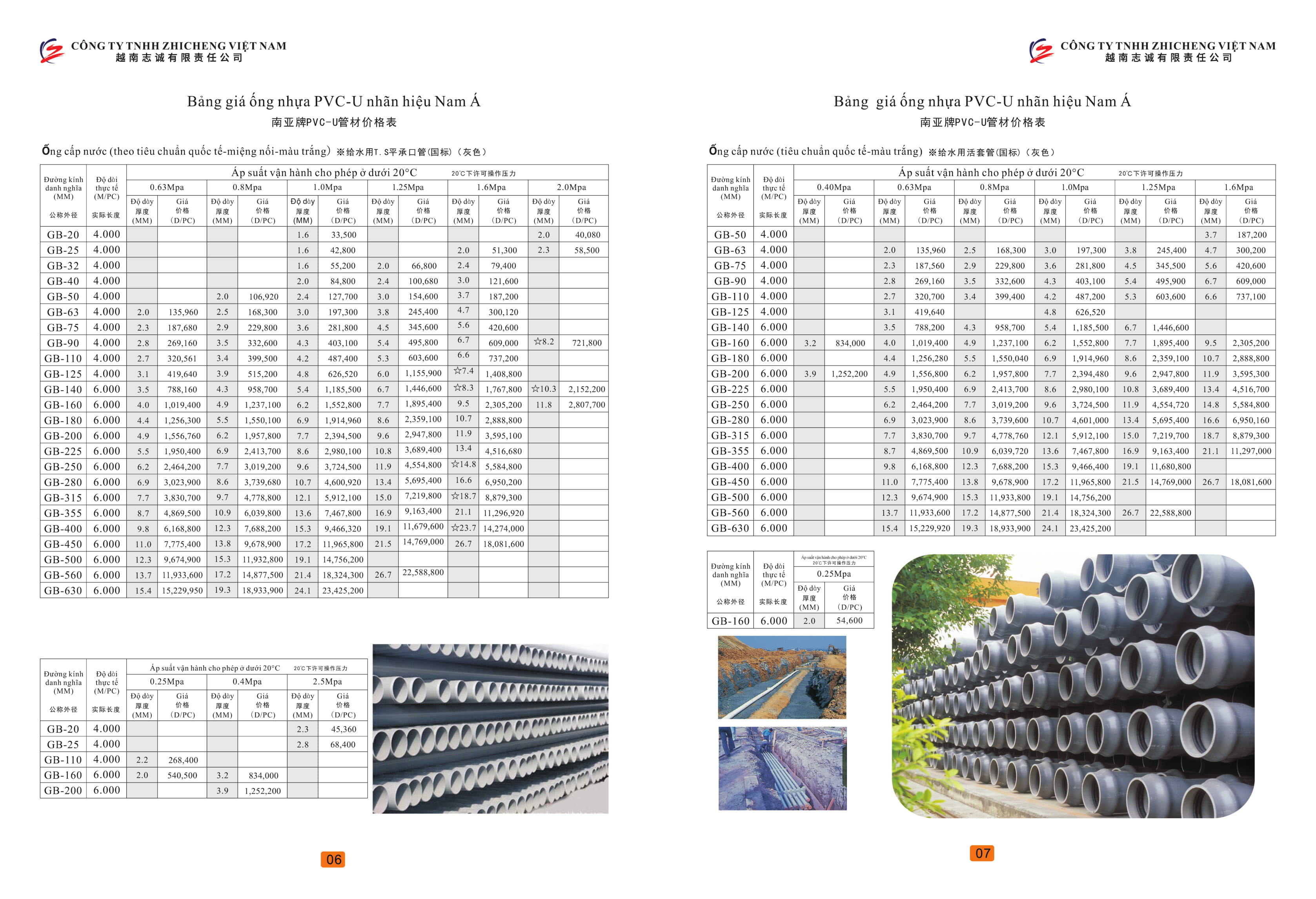 Bảng giá ống nước và phụ kiện đường ống nhãn hiệu Nam Á